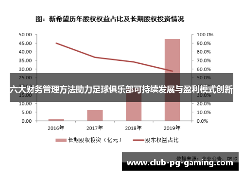 六大财务管理方法助力足球俱乐部可持续发展与盈利模式创新