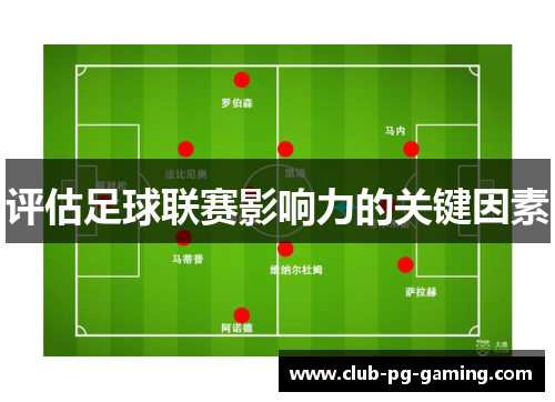 评估足球联赛影响力的关键因素