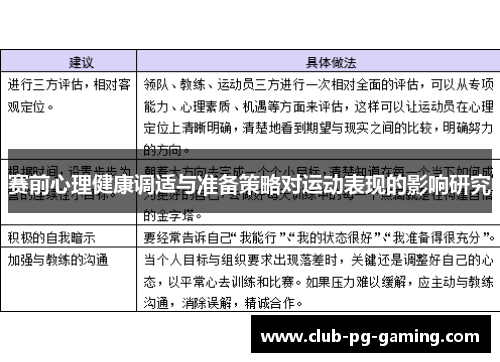 赛前心理健康调适与准备策略对运动表现的影响研究