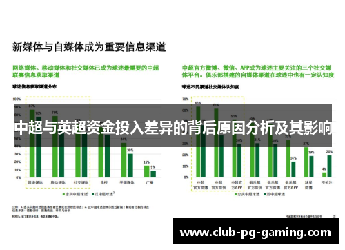中超与英超资金投入差异的背后原因分析及其影响