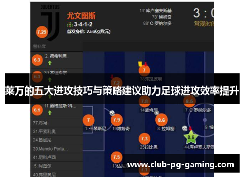 莱万的五大进攻技巧与策略建议助力足球进攻效率提升