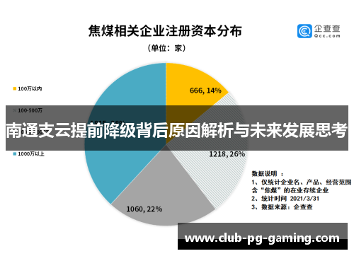 南通支云提前降级背后原因解析与未来发展思考