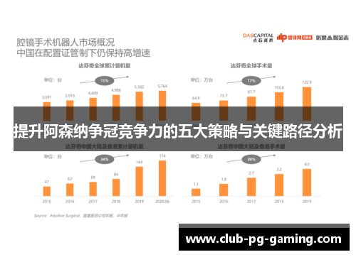 提升阿森纳争冠竞争力的五大策略与关键路径分析
