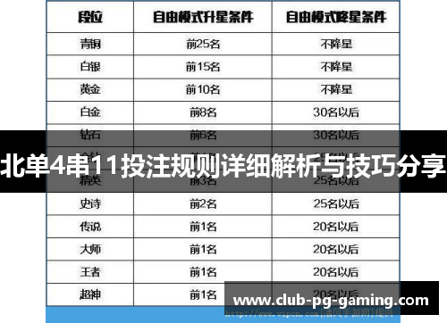 北单4串11投注规则详细解析与技巧分享