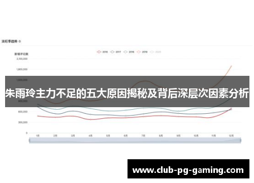 朱雨玲主力不足的五大原因揭秘及背后深层次因素分析