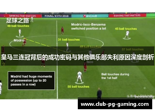 皇马三连冠背后的成功密码与其他俱乐部失利原因深度剖析