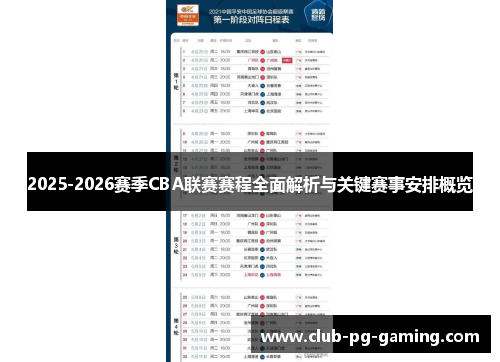 2025-2026赛季CBA联赛赛程全面解析与关键赛事安排概览