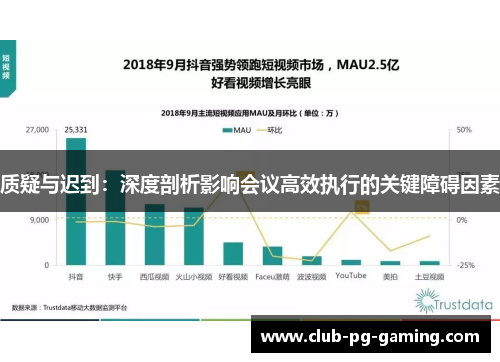 质疑与迟到:深度剖析影响会议高效执行的关键障碍因素 质疑与迟到:深度剖析影响会议高效执行的关键障碍因素