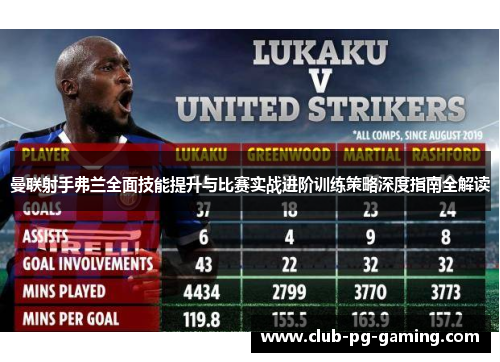 曼联射手弗兰全面技能提升与比赛实战进阶训练策略深度指南全解读 曼联射手弗兰全面技能提升与比赛实战进阶训练策略深度指南全解读