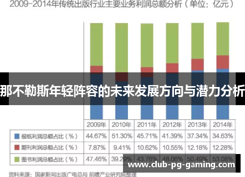那不勒斯年轻阵容的未来发展方向与潜力分析 那不勒斯年轻阵容的未来发展方向与潜力分析