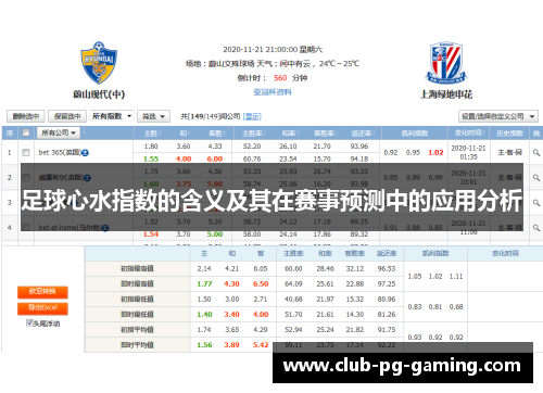 足球心水指数的含义及其在赛事预测中的应用分析