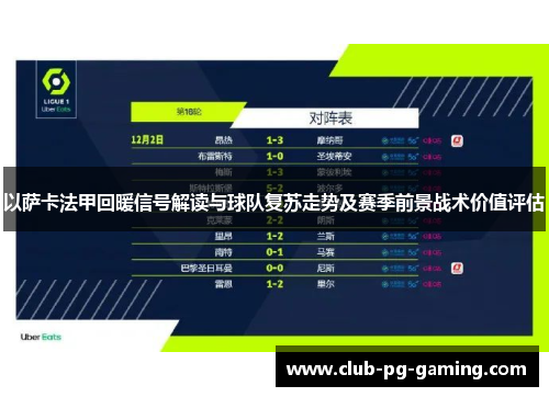 以萨卡法甲回暖信号解读与球队复苏走势及赛季前景战术价值评估